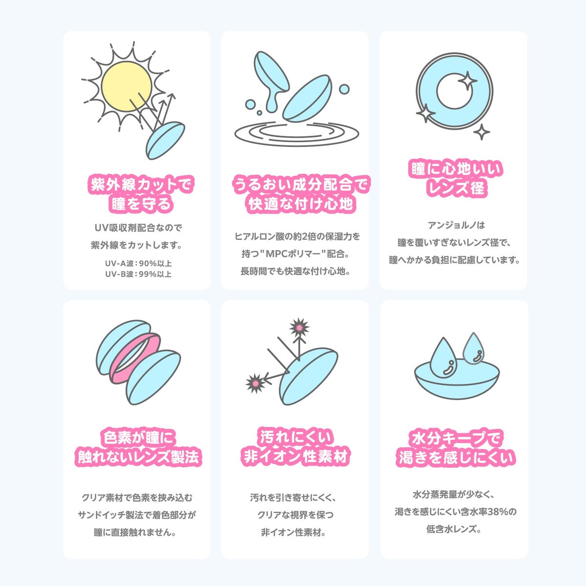 アンジョルノ マンスリー