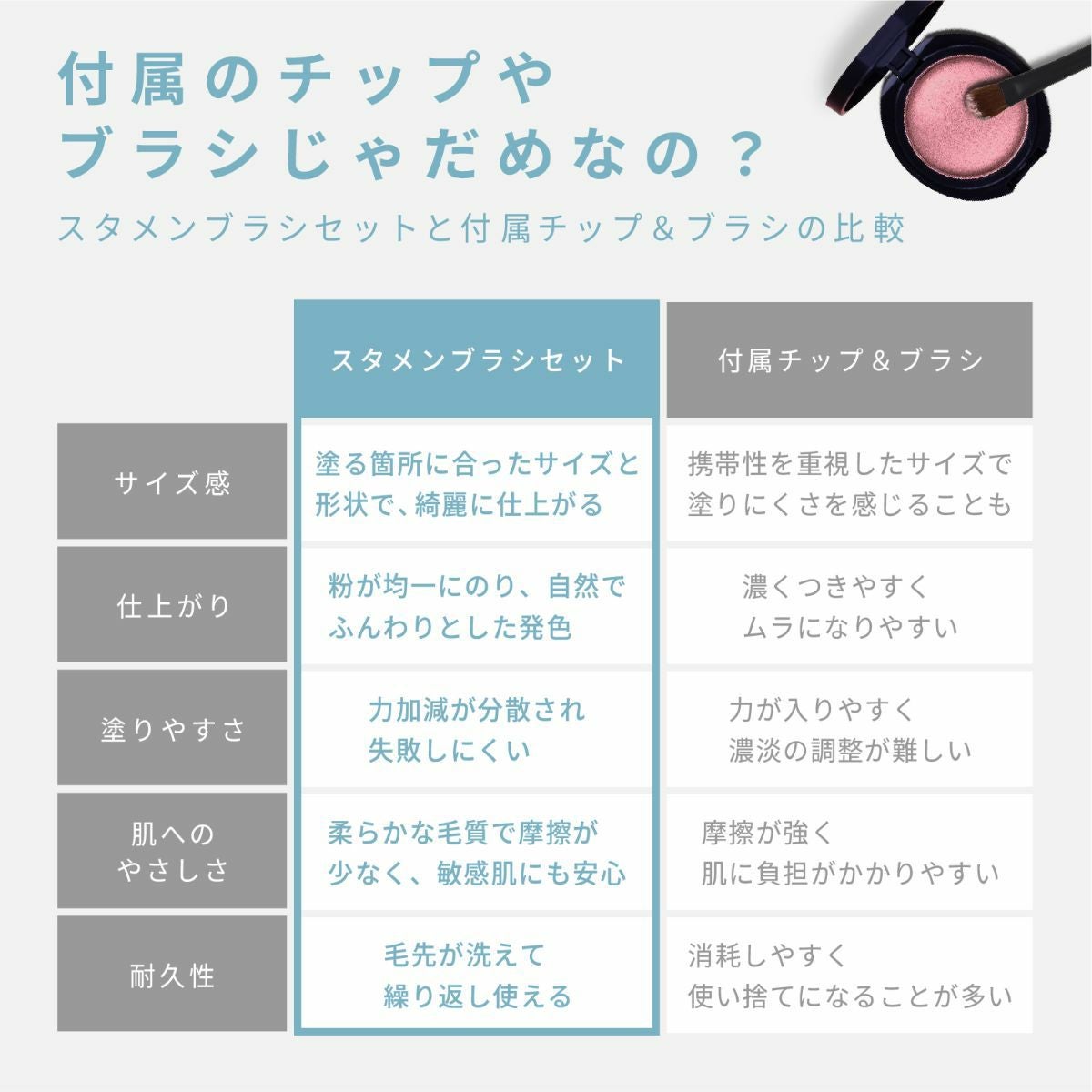 予約/4月下旬発送予定】 コスメヲタちゃんねるサラさん コラボ