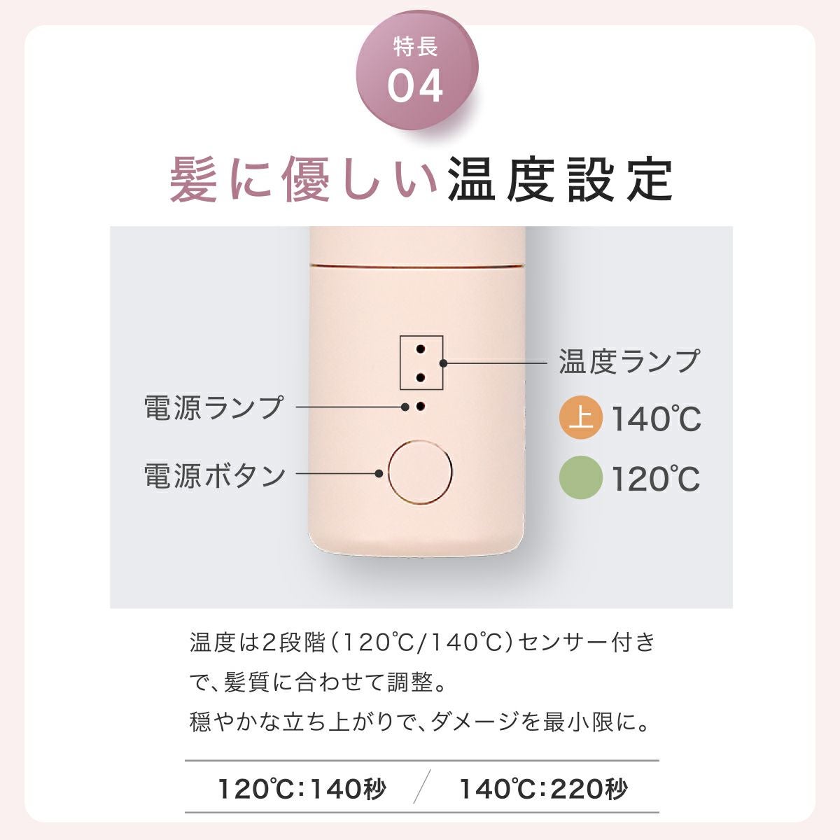 どこでも前髪ミニヘアアイロン