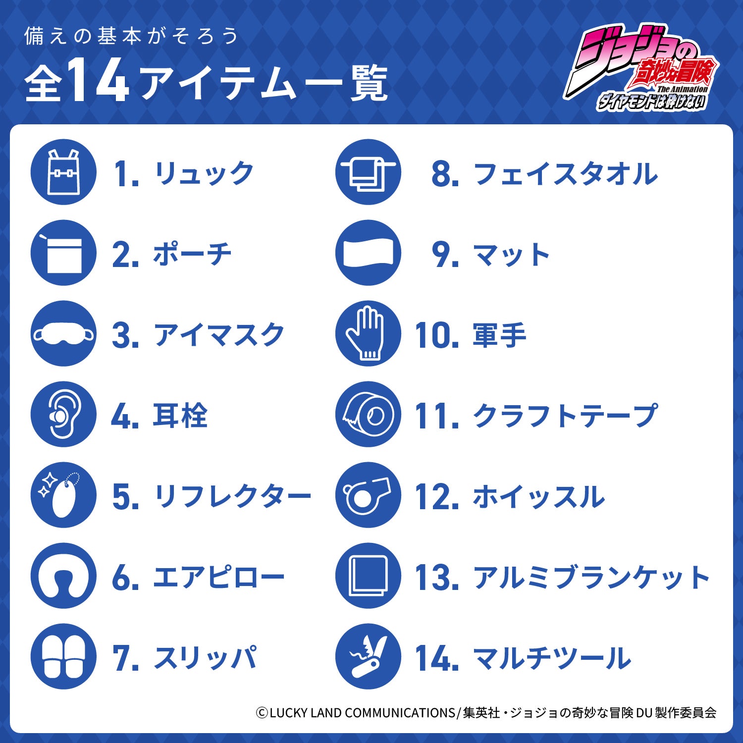 アニメ『ジョジョの奇妙な冒険 ダイヤモンドは砕けない』 防災リュックセット