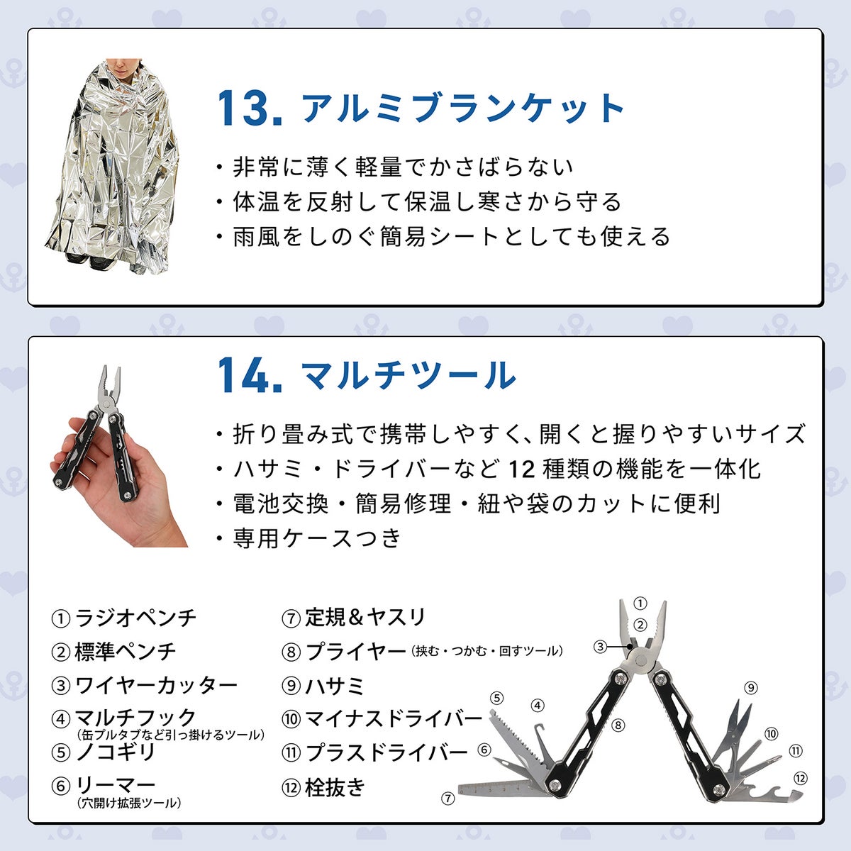 アニメ『ジョジョの奇妙な冒険 ダイヤモンドは砕けない』 防災リュックセット
