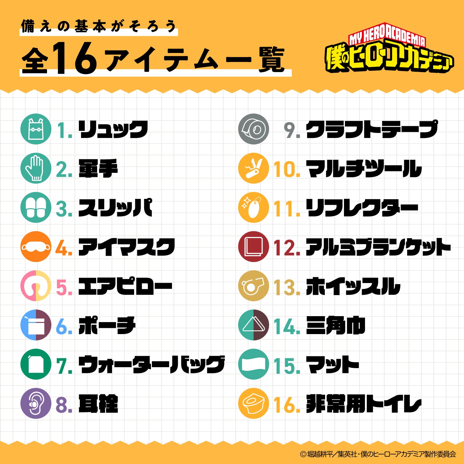 アニメ『僕のヒーローアカデミア』 防災セット