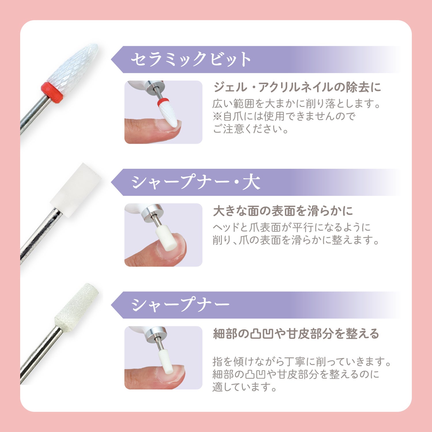 ジェリーバイ デコラティブネイル ＜ 2in1 ネイルマシン ＞ ジェルネイル用 UV-LEDライト付き
