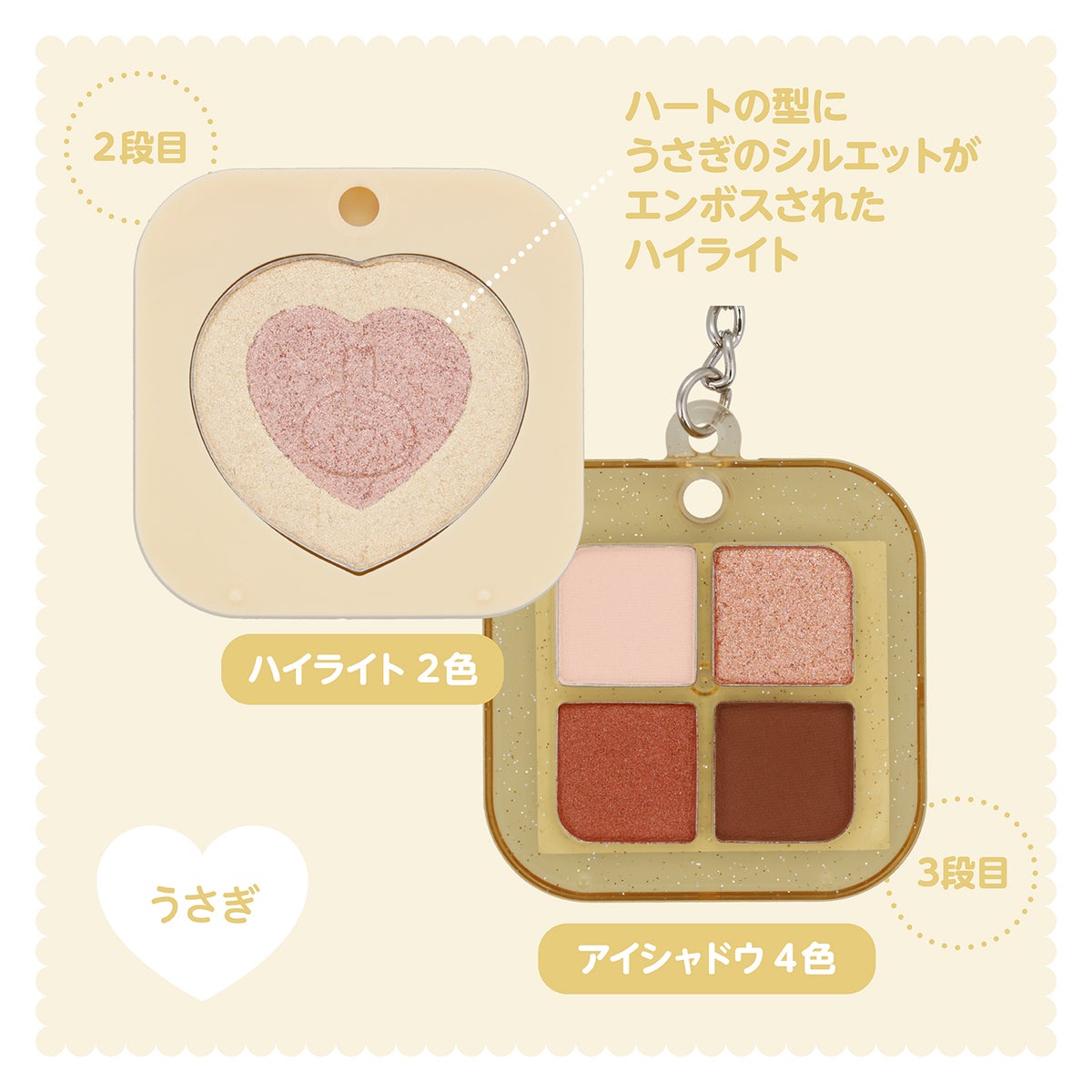 ちいかわ キーリングコスメパレット