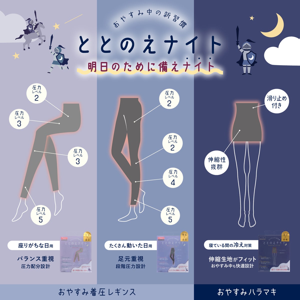 ととのえナイト おやすみシリーズ ＜ おやすみハラマキ ＞